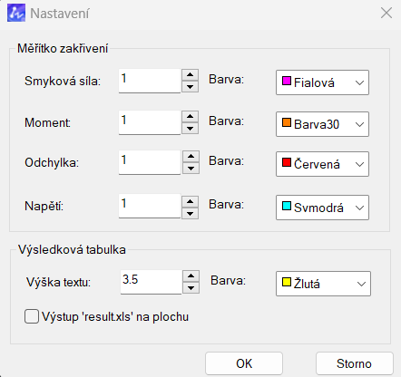 Statická analýza v ZWCAD MFG - nastavení vykreslení a tabulky