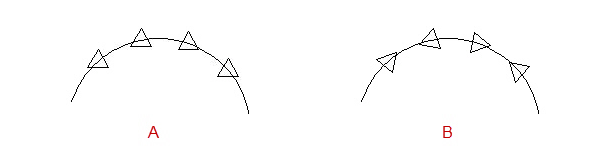 Popis funkce Divide pro ZWCAD