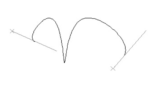 Koncové tečny spline